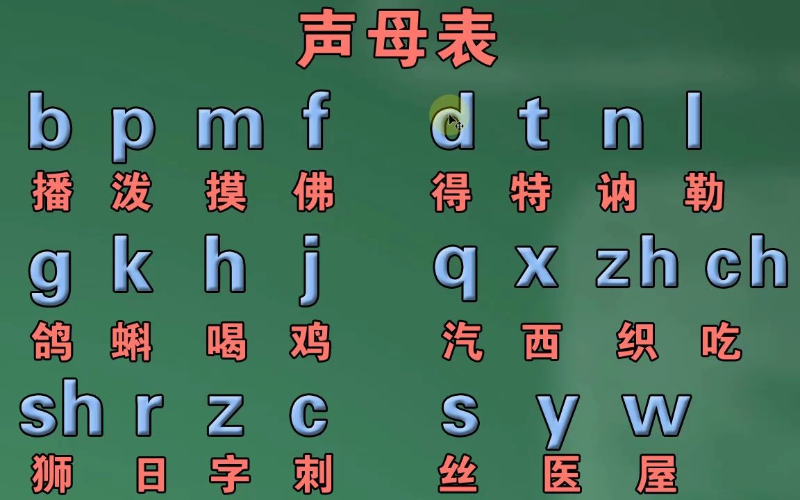 成人自學快速學好拼音字母,初學零基礎學聲母和韻母講解