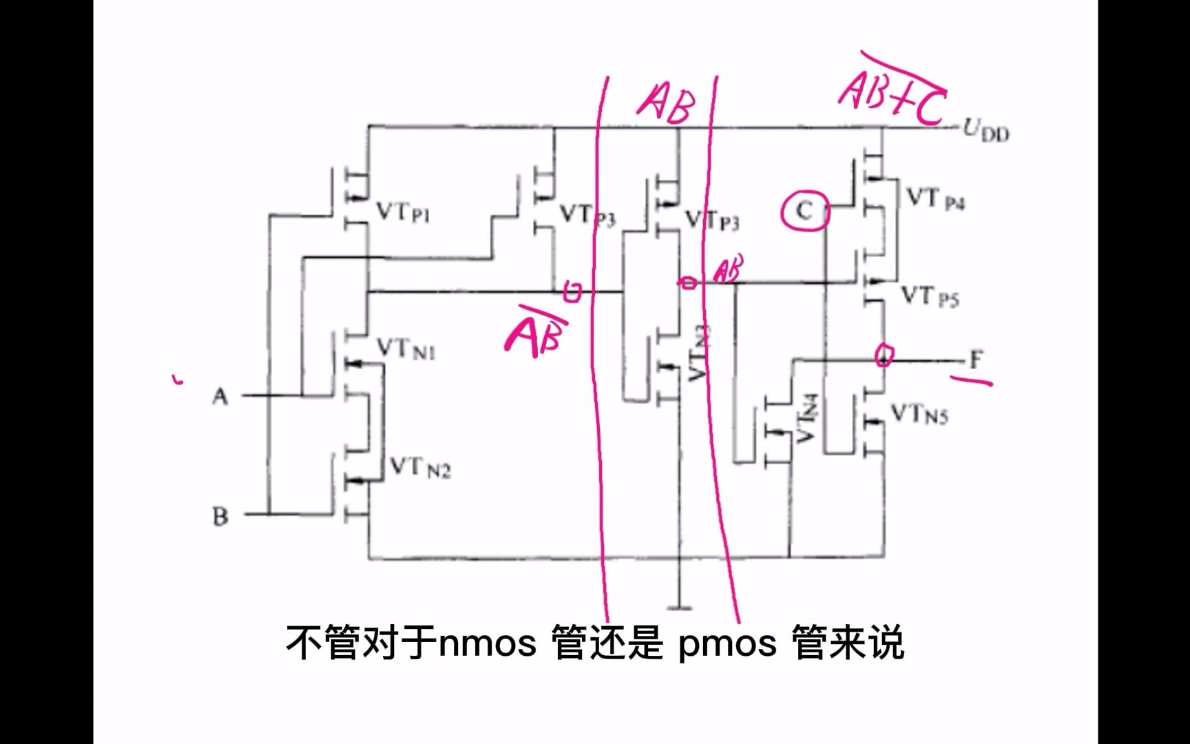 CH3 基本逻辑门电路哔哩哔哩bilibili