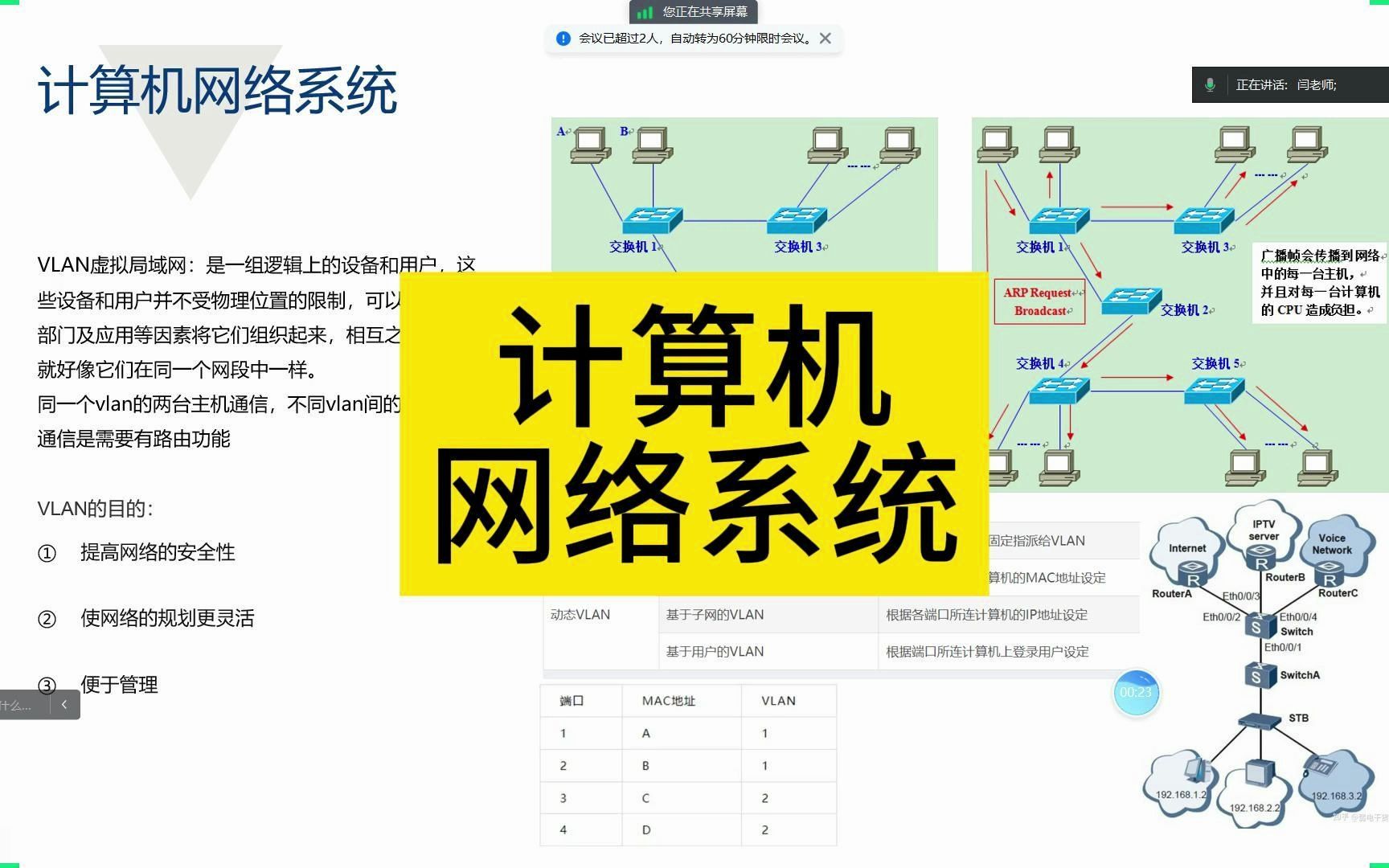 《弱电智能化设计》计算机网络系统设计哔哩哔哩bilibili