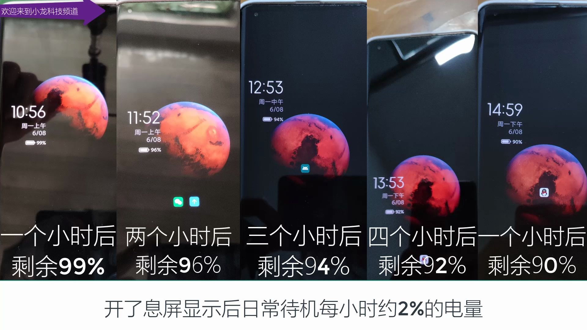 miui12 的超級壁紙 真的有那麼香嘛? 不好意思,他不是香不香的問題.