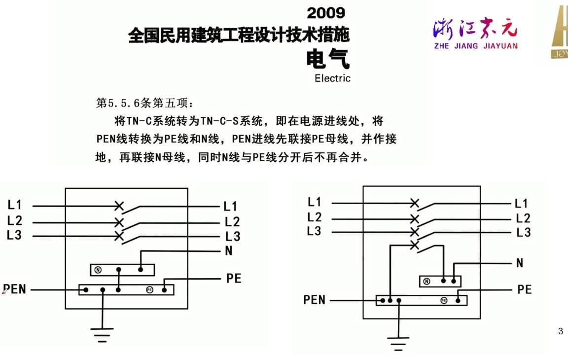 浙江嘉元建设管理有限公司《TNS接地系统技术要点》0000哔哩哔哩bilibili