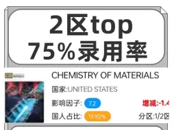 Download Video: 2区top75%录用率‼️