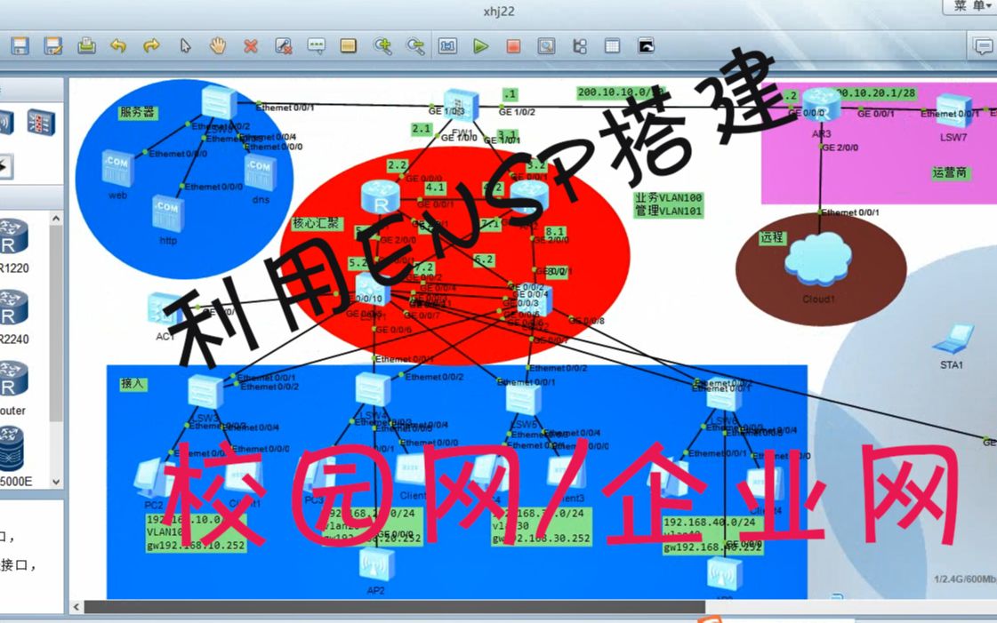 ensp企业网络校园网设计搭建与配置双核心+L2TP VPN+USG6000防火墙+无线哔哩哔哩bilibili