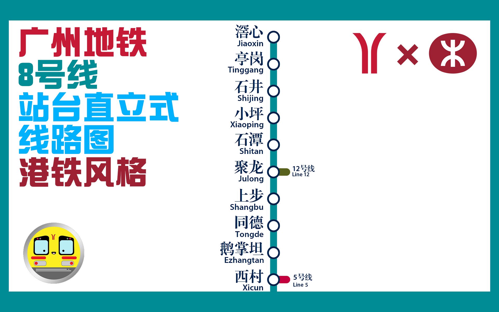 【线路图制作】广州地铁8号线(未来)站台直立式线路图(港铁风格)