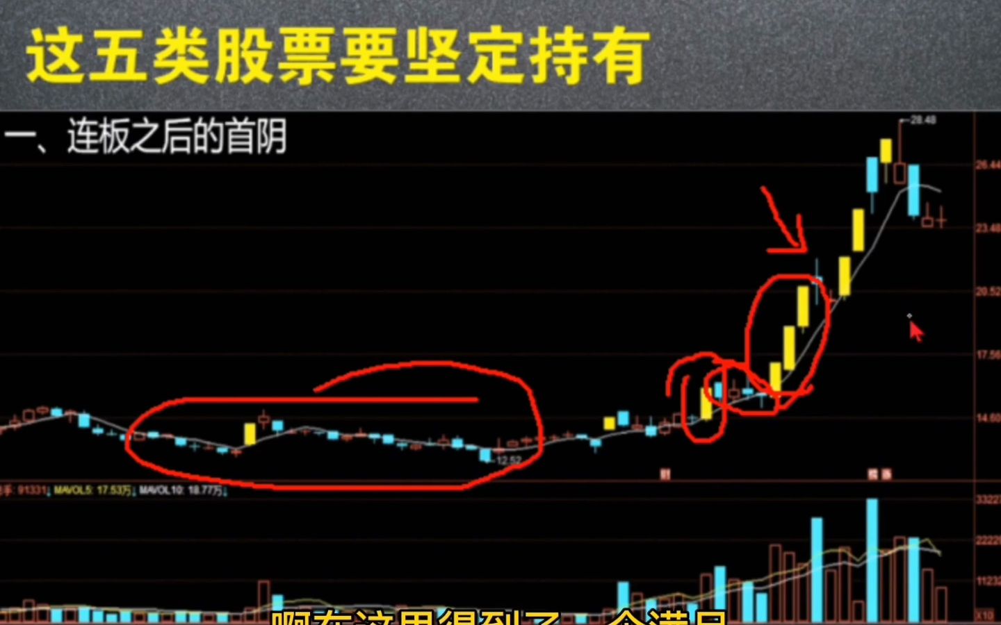 [图]一招识别洗盘和吸筹，出现这3种情况，主力正在吸筹，千万要注意！