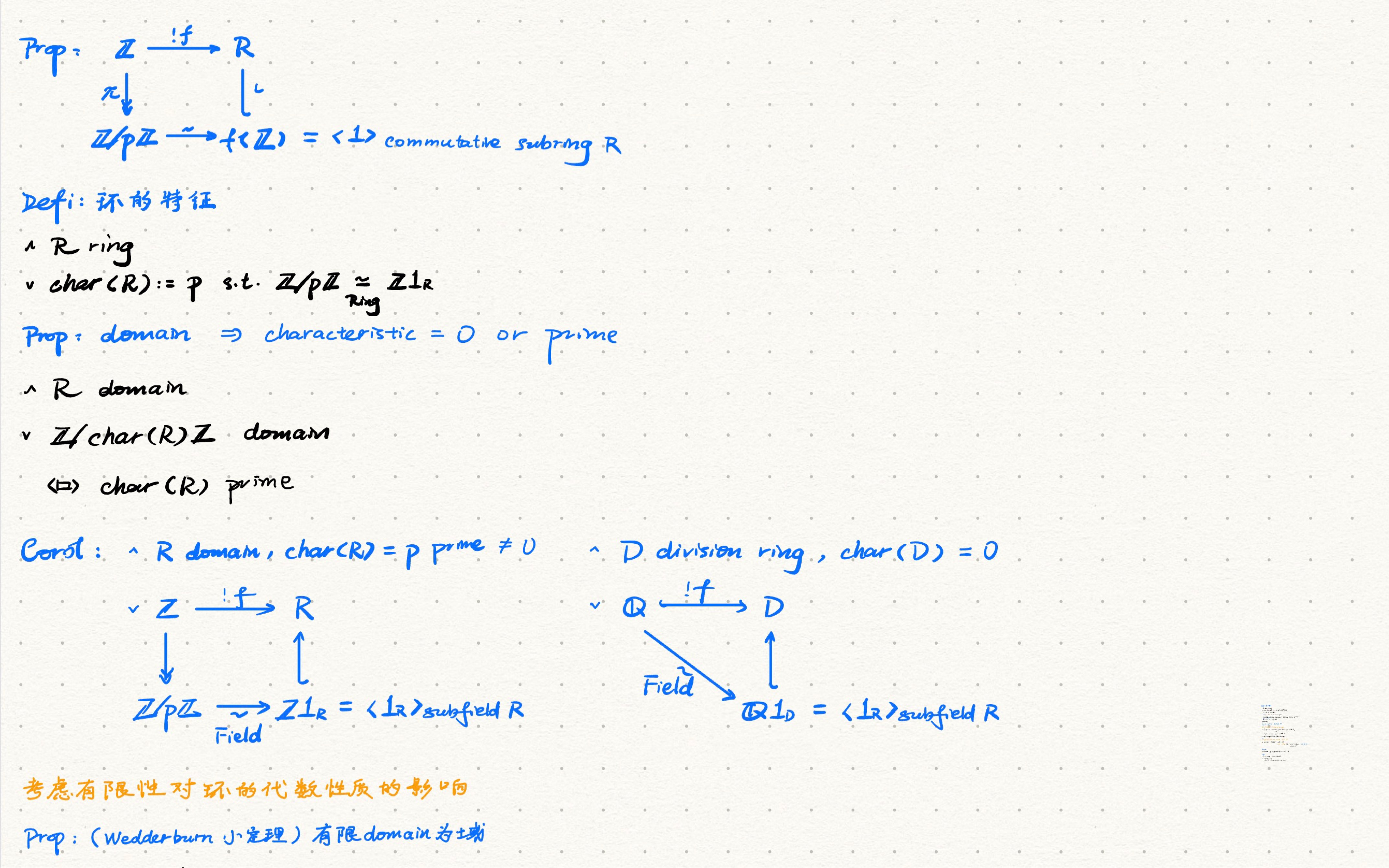 【简明代数基础】环论初步2: 环的中心;几类特殊的环:domain、整环、除环、域;1生成的子交换环、子域,环的特征;Wedderburn小定理(待证明)...