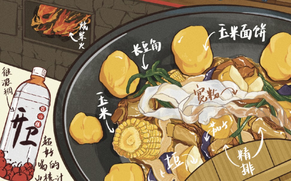 长春铁锅炖探店 铁锅炖插画