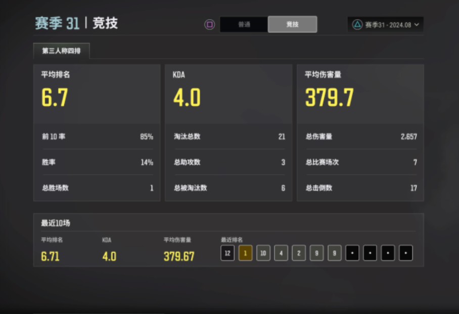 pubg铂金段位图片图片