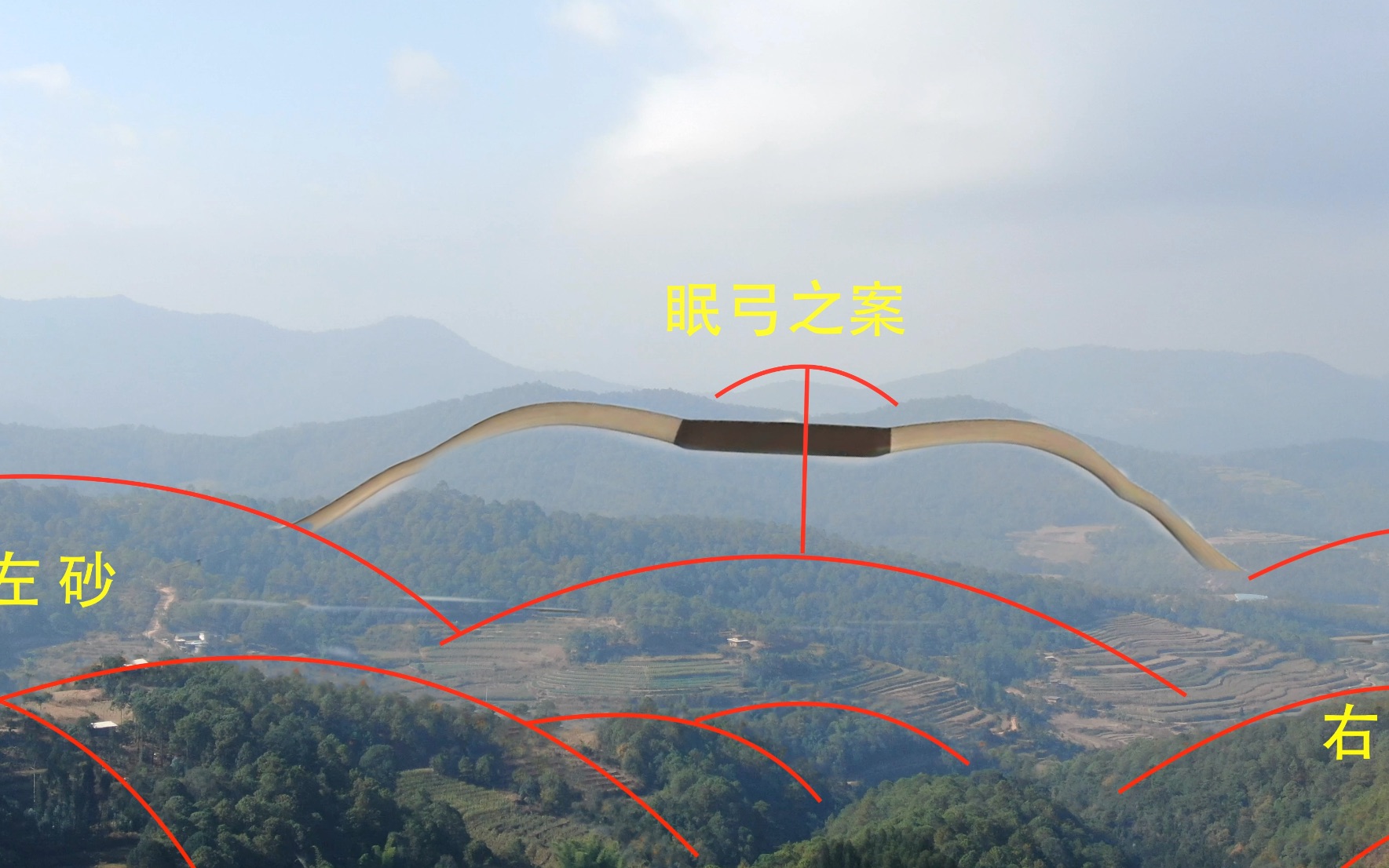 此穴地,前朝眠弓案,重重缠护,山脉有力,赵一铭建议放弃