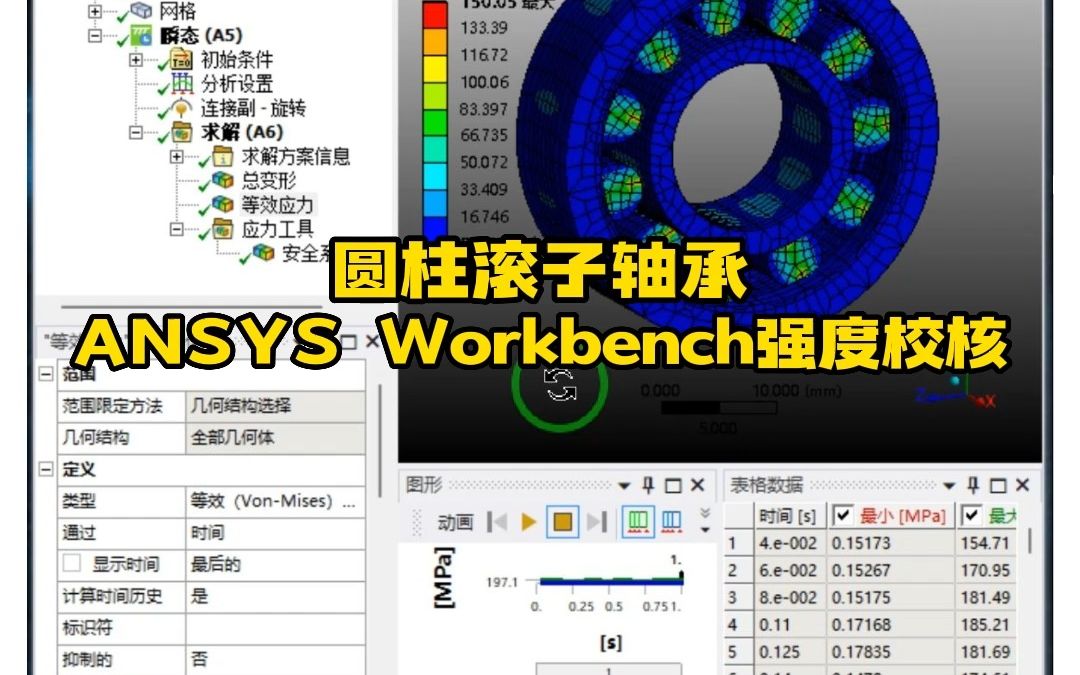 Ansys案例——圆柱滚子轴承哔哩哔哩bilibili