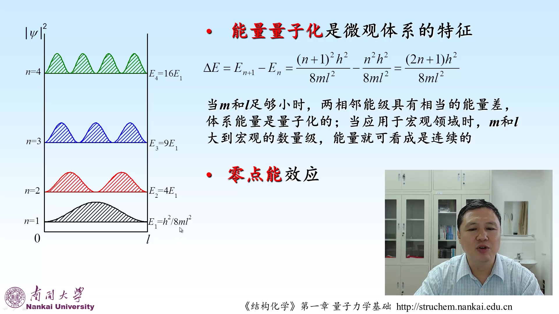 《结构化学》南开大学孙宏伟 重点难点解析哔哩哔哩bilibili