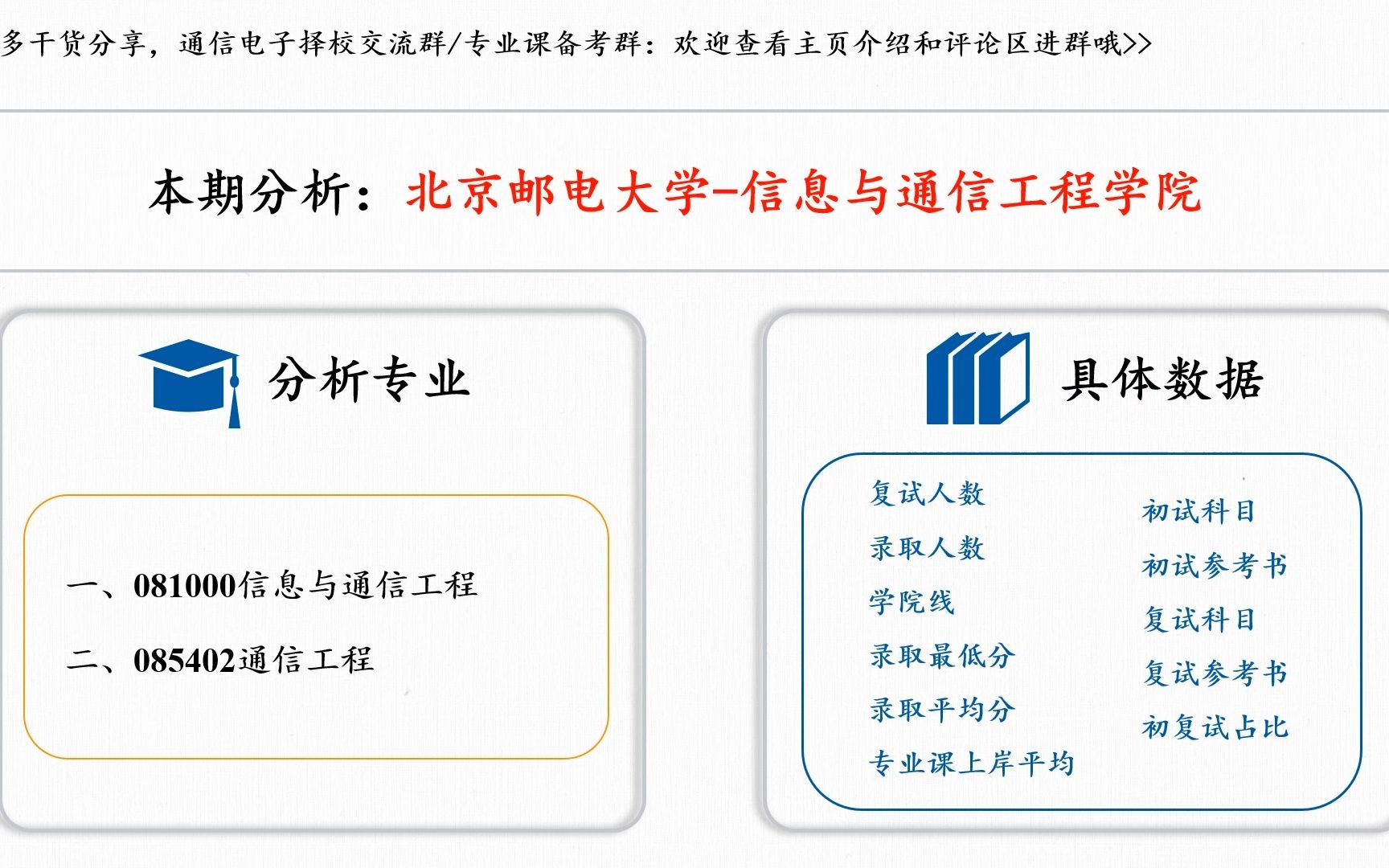 通信 電子考研擇校寶典:北京郵電大學(信息與通信工程學院)