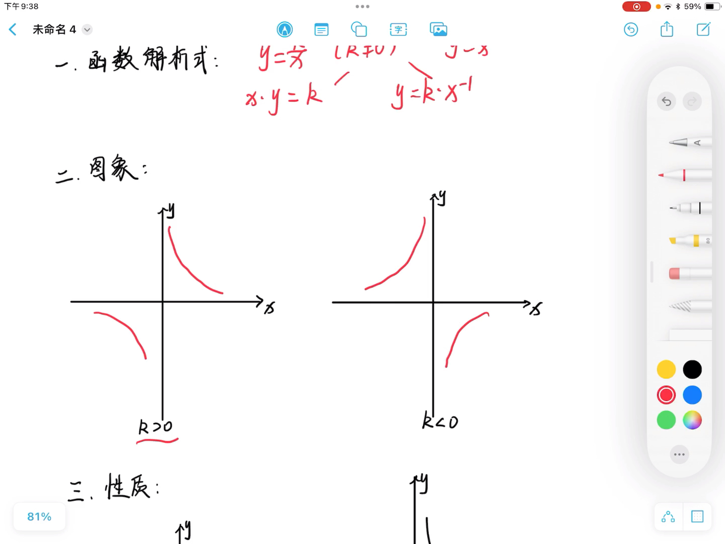 怎样画反比例函数图像图片