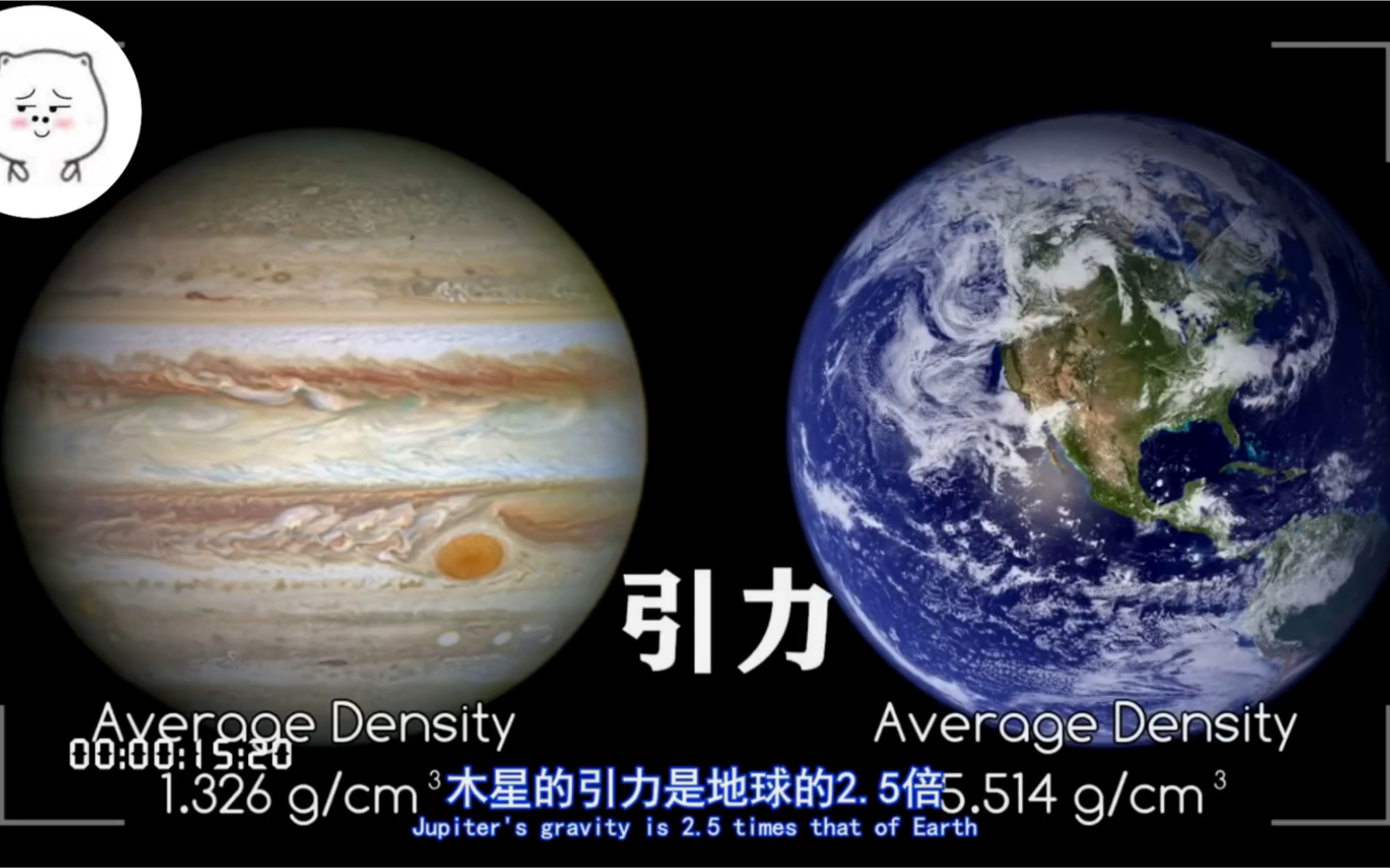 木星离我们地球不是很远,有机会的话你想去木星走一圈吗?