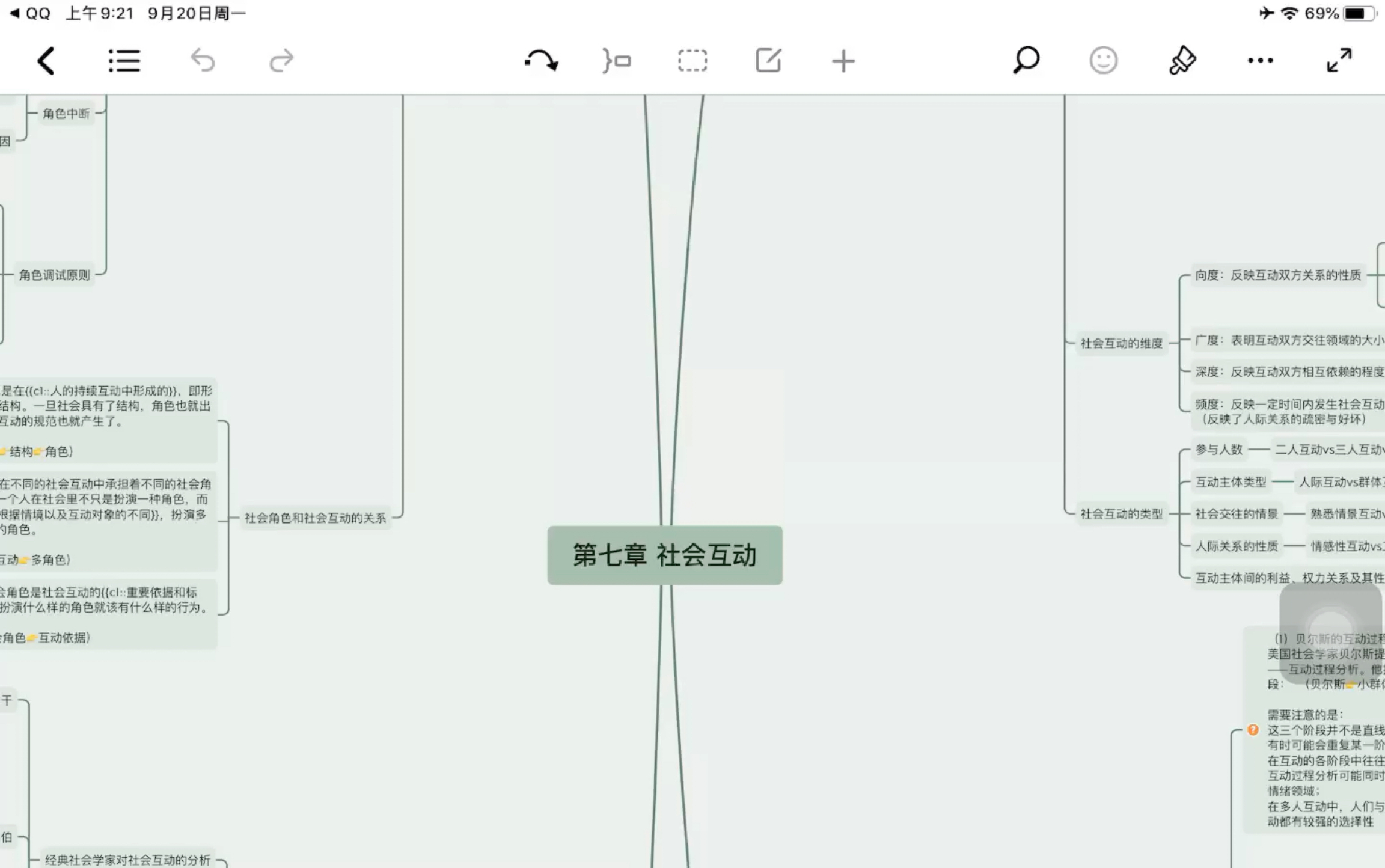 《社会学概论新修》 第七章 社会互动 框架梳理(Less is More!!!)哔哩哔哩bilibili