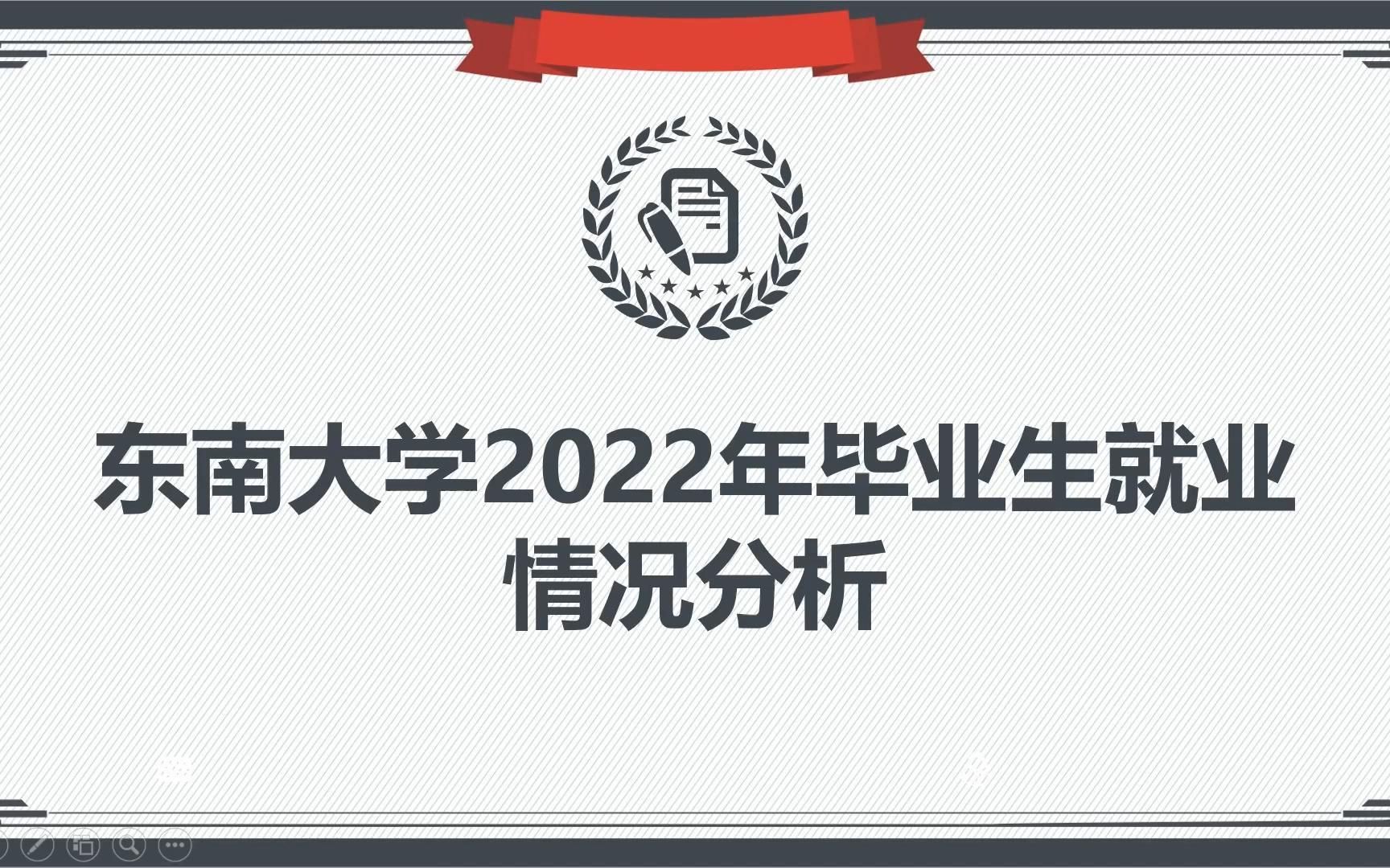 东南大学2022年毕业生就业情况分析哔哩哔哩bilibili