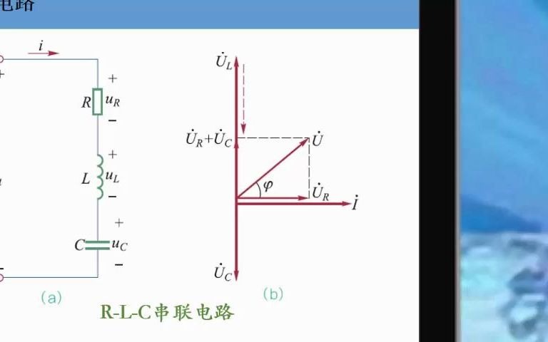 教学视频:RLC串联电路哔哩哔哩bilibili