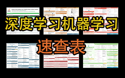 11张机器学习和深度学习速查表,让你的代码能力突飞猛进人工智能AI|机器学习|深度学习|PyTorch|OpenCV哔哩哔哩bilibili