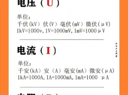 Télécharger la video: 电工知识分享