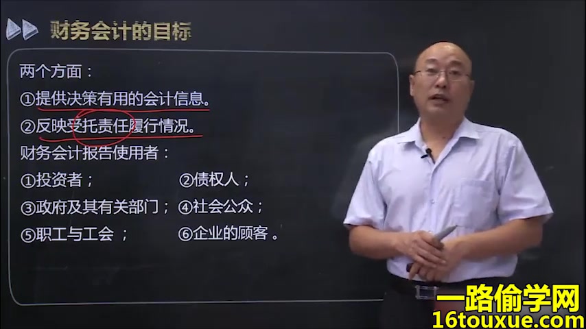 [图]自考00155中级财务会计视频课程 00155自考中级财务会计重点内容 视频课程