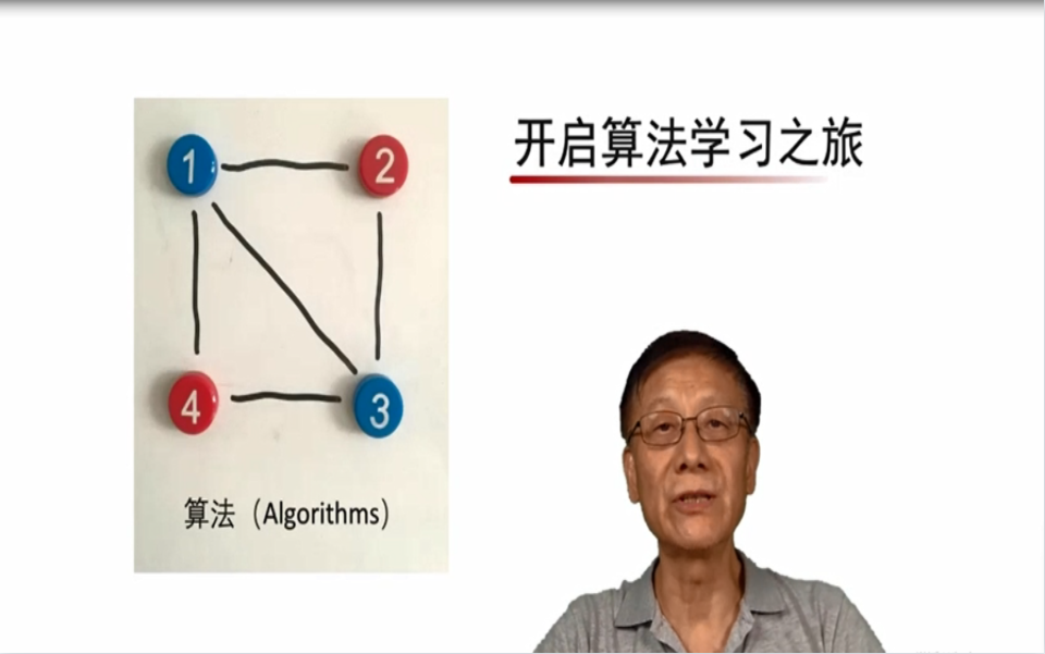 【北京大学】国家级精品教程,数据结构零基础速成入门,入职考研必备课程!哔哩哔哩bilibili