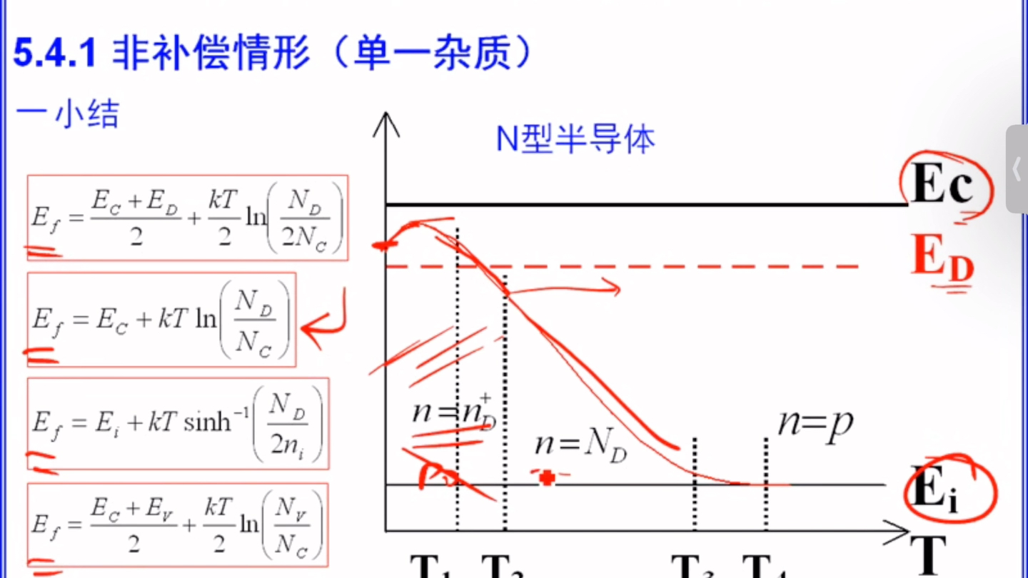 杂质半导体费米能级与温度关系哔哩哔哩bilibili