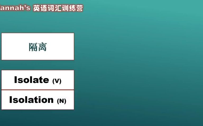 最近 新型冠状病毒疾病' 相关英语词汇 (一) 时事英语 新闻英语 COVID 19哔哩哔哩bilibili