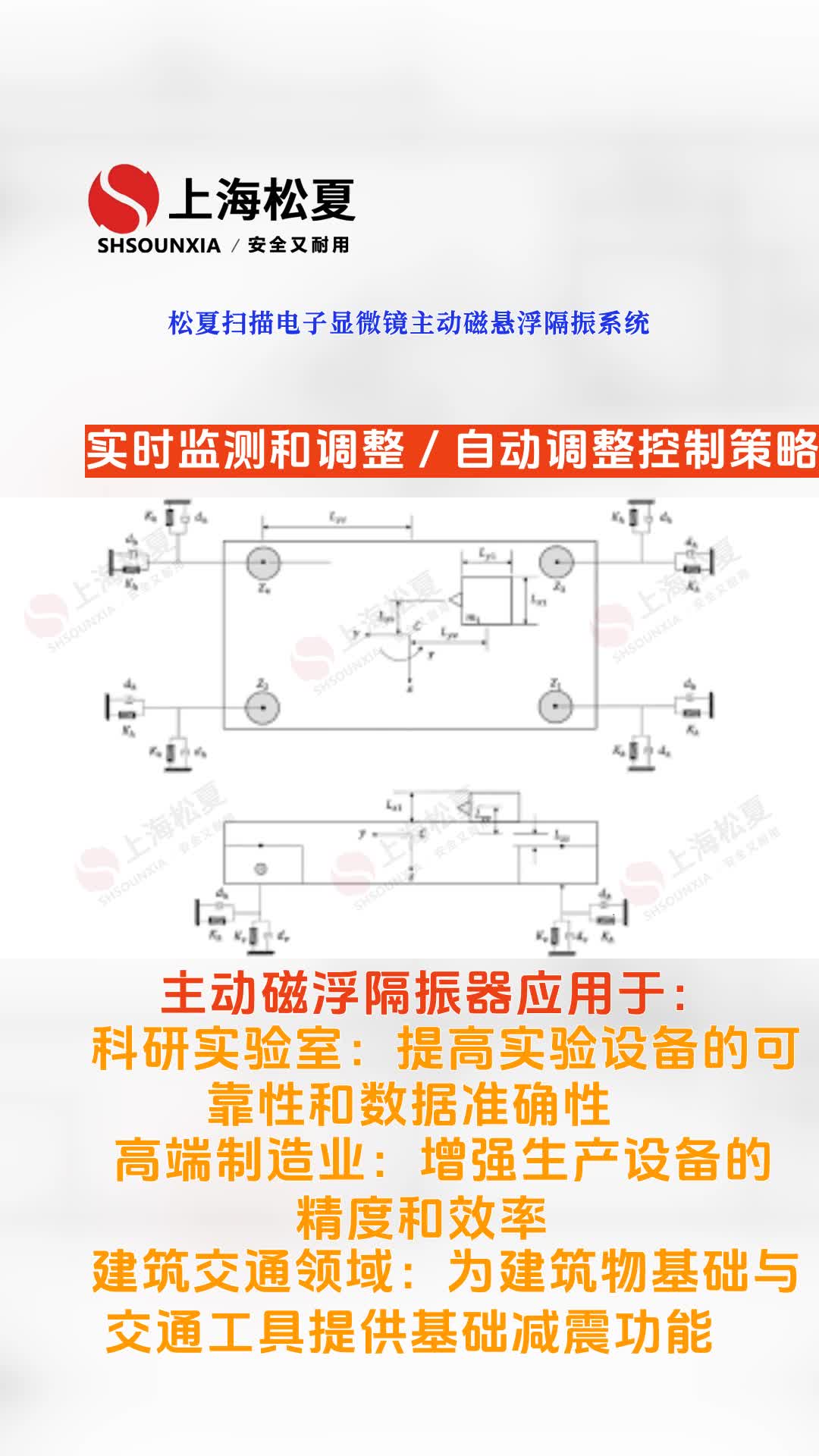 松夏扫描电子显微镜主动磁悬浮隔振系统,松夏扫描电子显微镜主动磁悬浮隔振系统,应用在高速列车、飞机、船舶等交通工具等交通运输领域中,主动隔振...