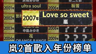 嵐/How's it going? SUMMER CONCERT 2003〈2… How's it going? SUMMER CONCERT 2003｜嵐｜Storm Labels