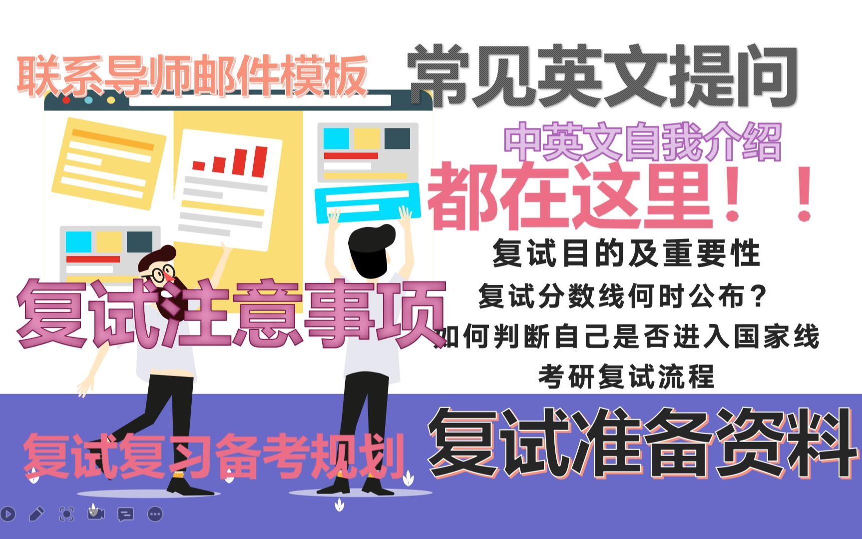 1小时搞懂社会工作考研复试,联系导师邮件模板、常见英文提问、英文自我介绍、复试流程、复试备考规划,哔哩哔哩bilibili