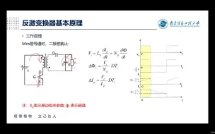 Tải video: 视频1-反激原理