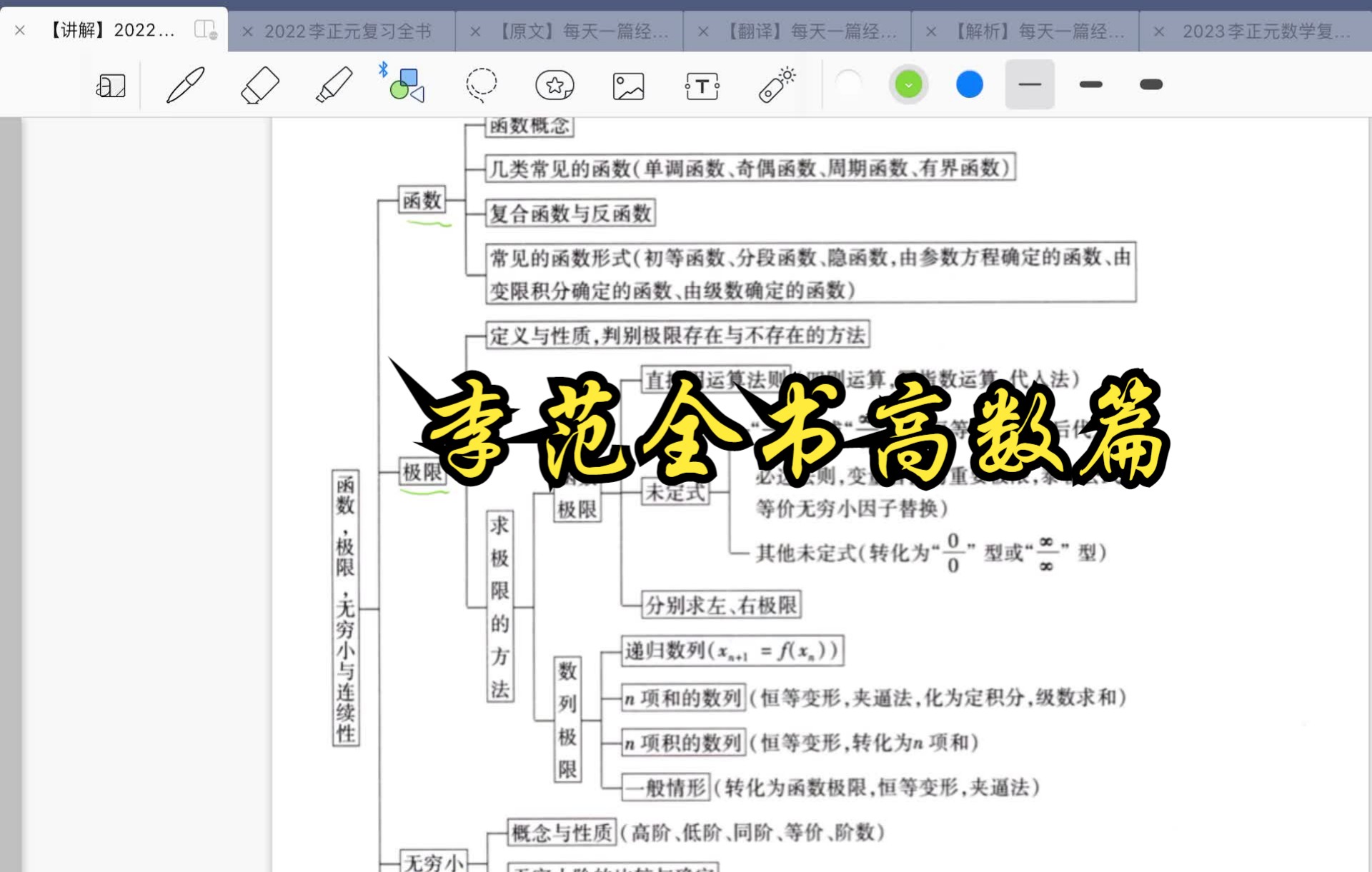 李范全书数学一高等数学哔哩哔哩bilibili