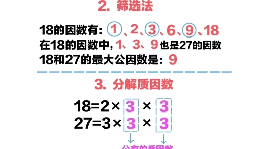 求最大公因数的四种方法哔哩哔哩bilibili