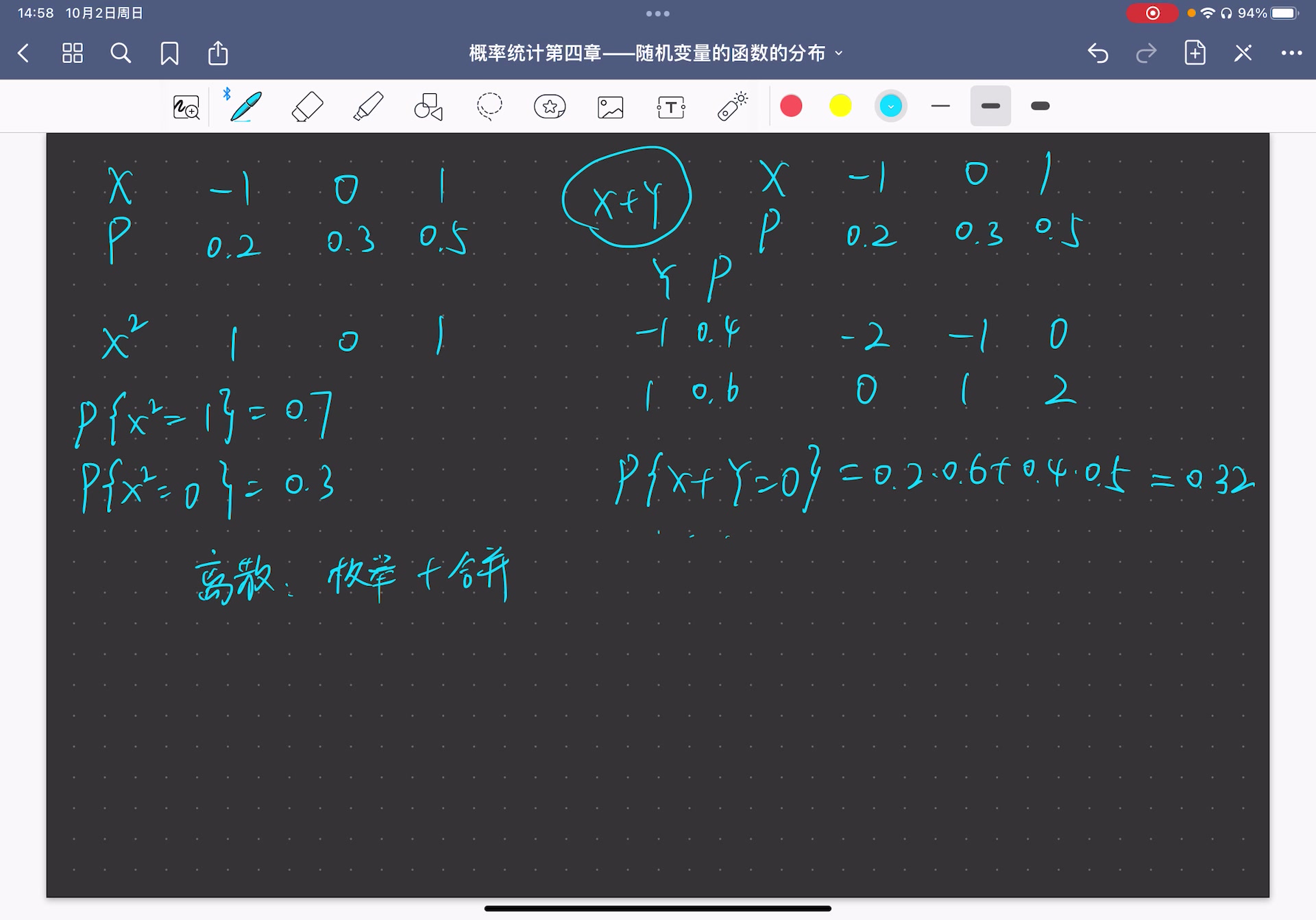 [图]【概率统计速成】第四章——随机变量的函数的分布