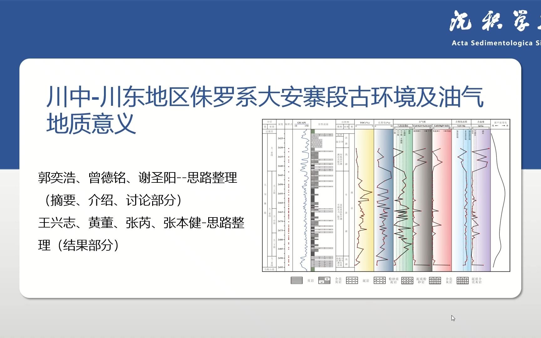 #沉积课堂 川中—川东地区侏罗系大安寨段古环境及油气地质意义哔哩哔哩bilibili