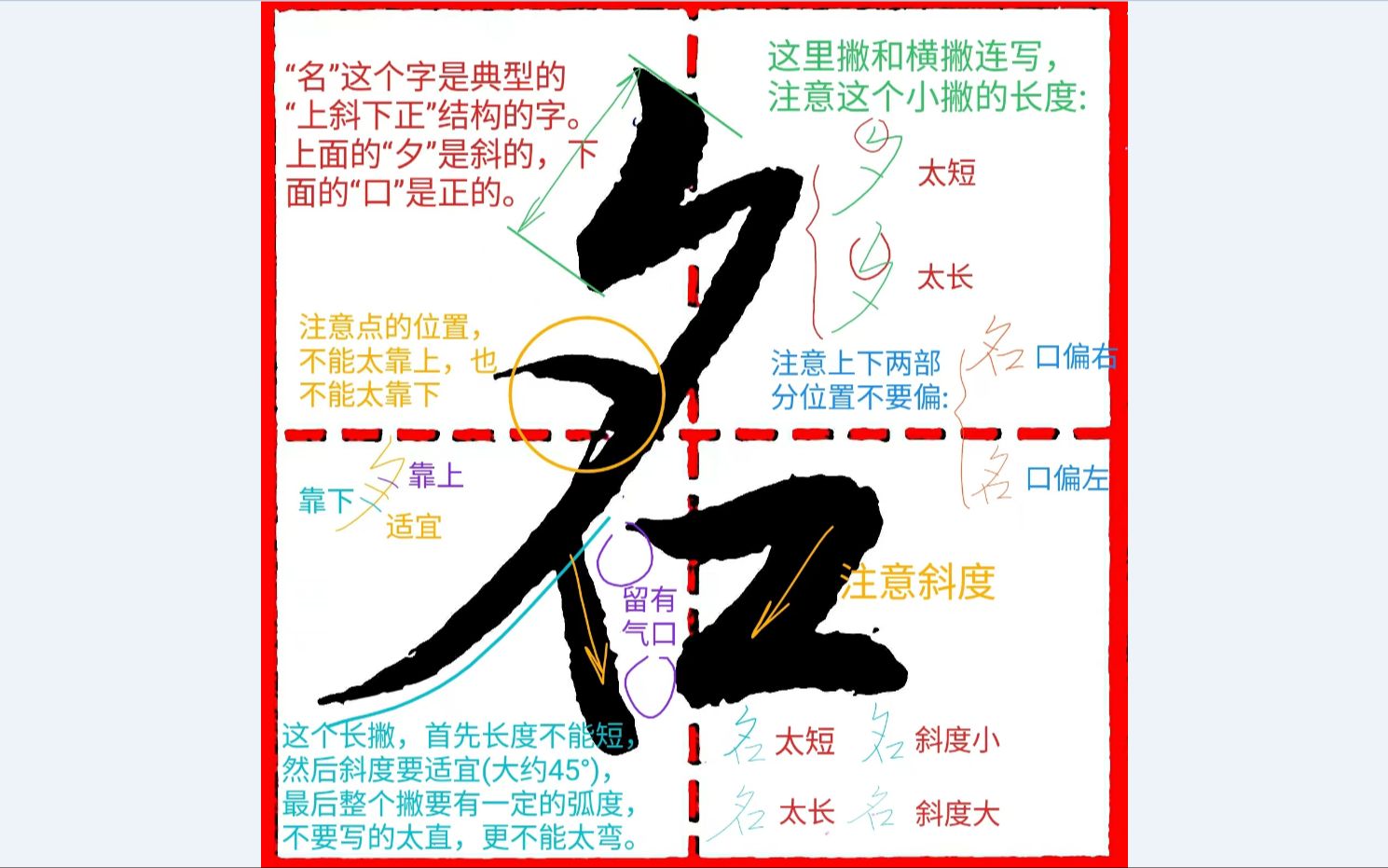 《千字文行书学习》第00211字 ▪ 名哔哩哔哩bilibili