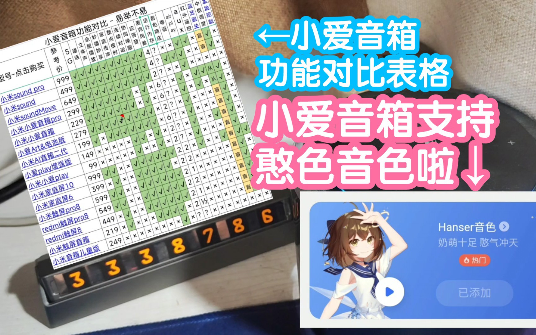 附小爱音箱功能对比表格,给小伙伴们选购提供参考