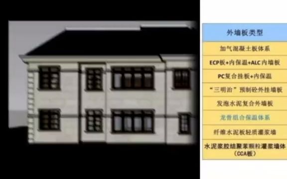 宁波中墙建材厂家轻质加气板材AAC|alc|nalc加气混凝土板材轻质隔墙板200*600*2400板B07A5.0砂加气板安装施工 欢迎采购可送上海苏州南京安哔哩哔哩...