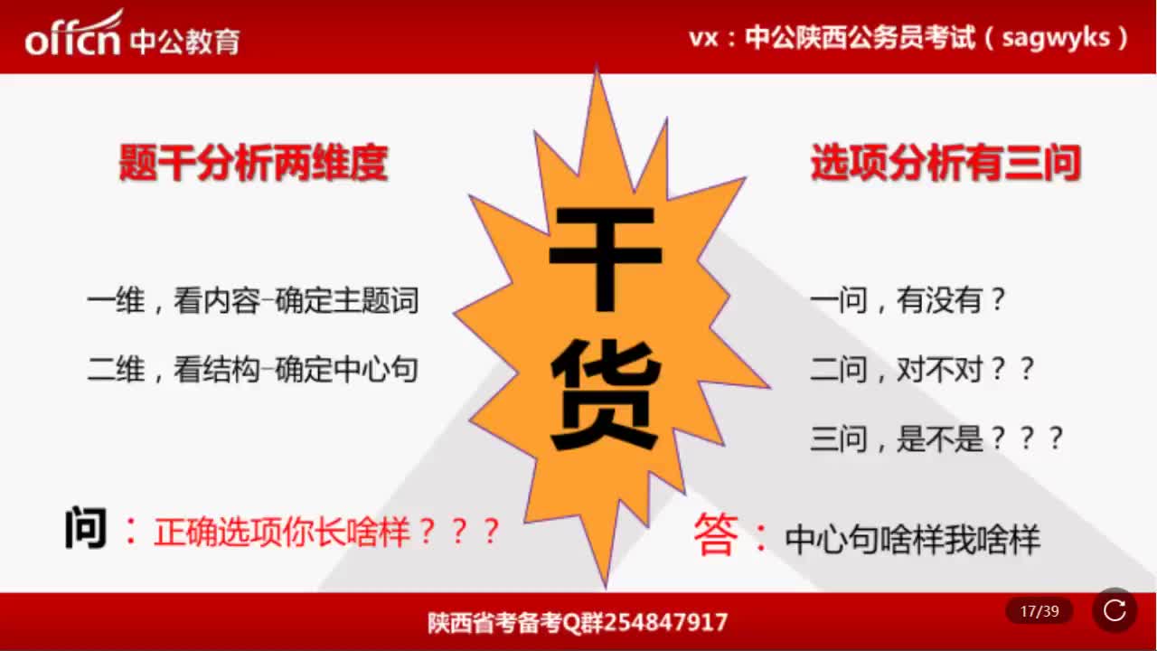 【2020陕西公务员考试】行测备考言语理解之片段阅读哔哩哔哩bilibili