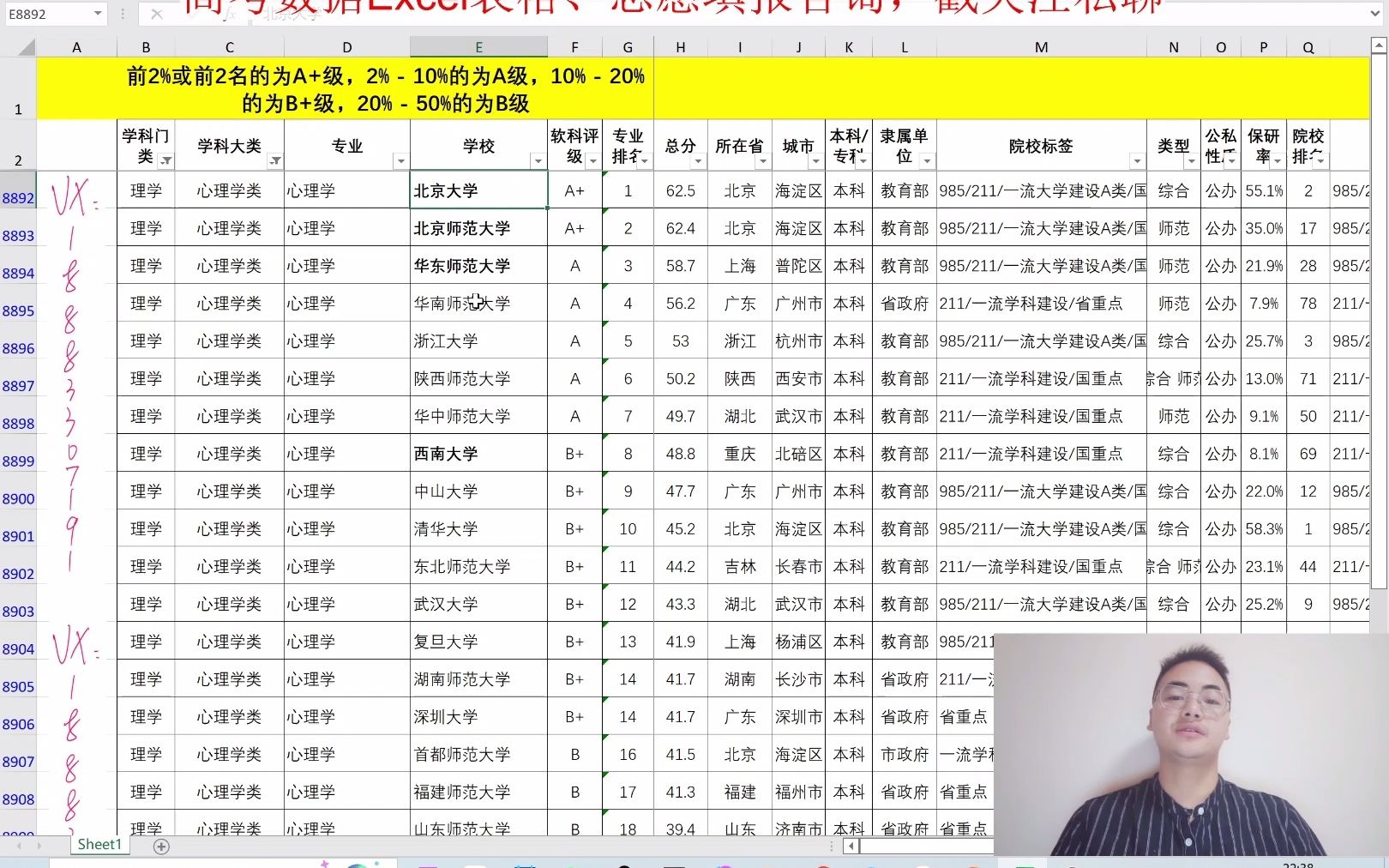 [图]心理学专业，师范院校实力强劲，不是学习读心术