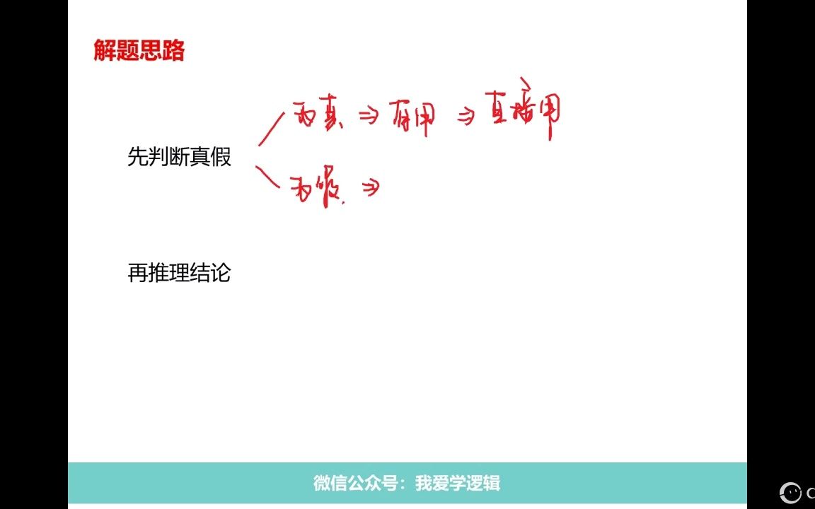 [图]【判断】巧用矛盾关系，破解真假推理