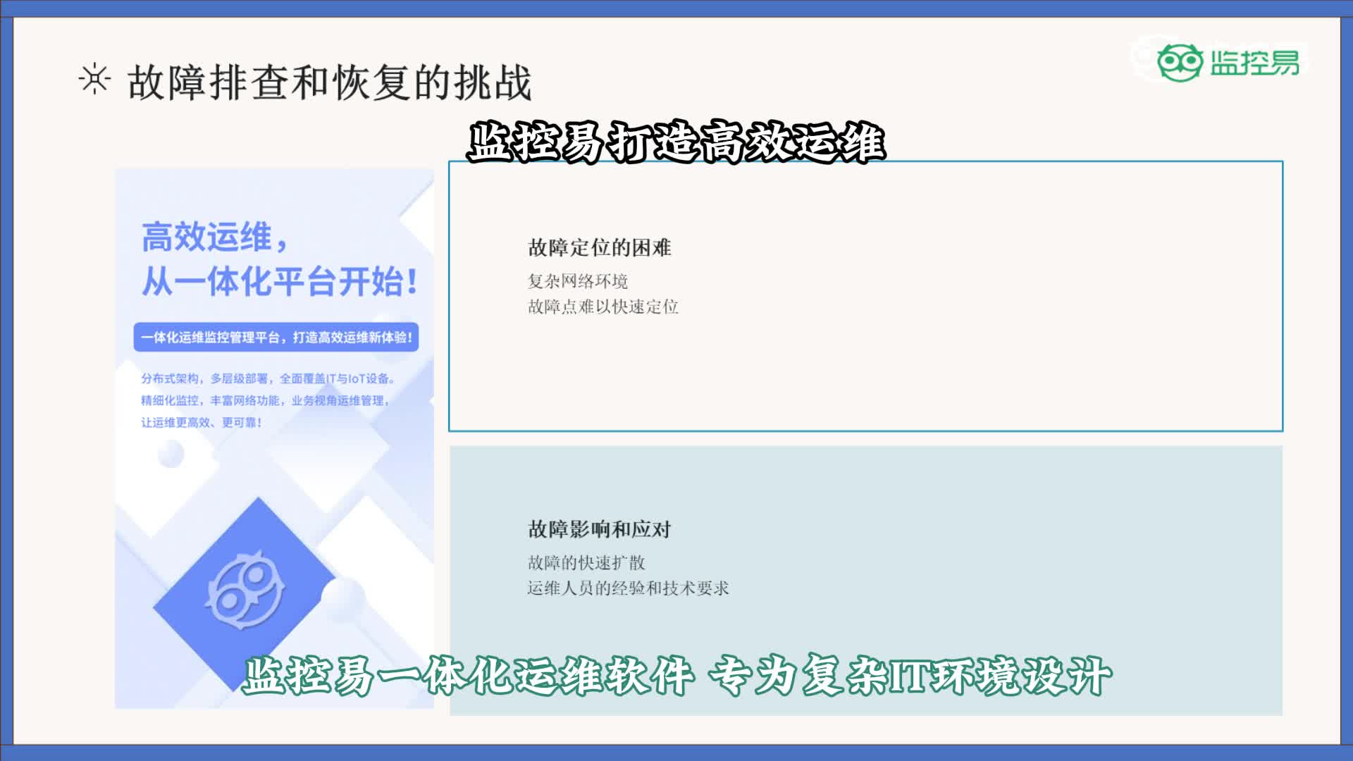 监控易打造高效运维哔哩哔哩bilibili
