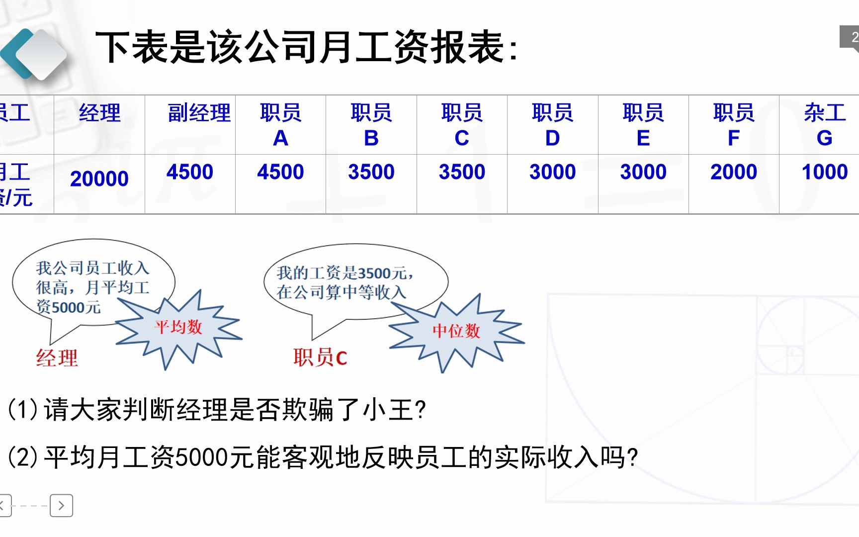 【统计指标】1中心位置指标:09.中位数的应用实例2哔哩哔哩bilibili