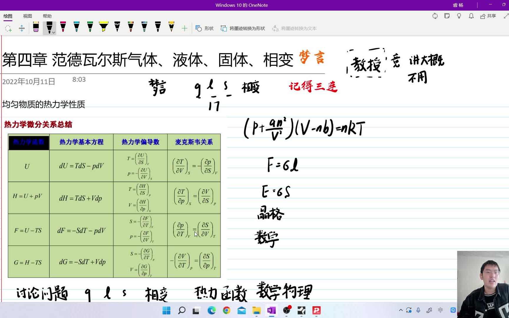 [图]第四章 范德瓦尔斯气体、液体、固体、相变（内能焓变自由能吉布斯自由能）（物理学难题集萃）