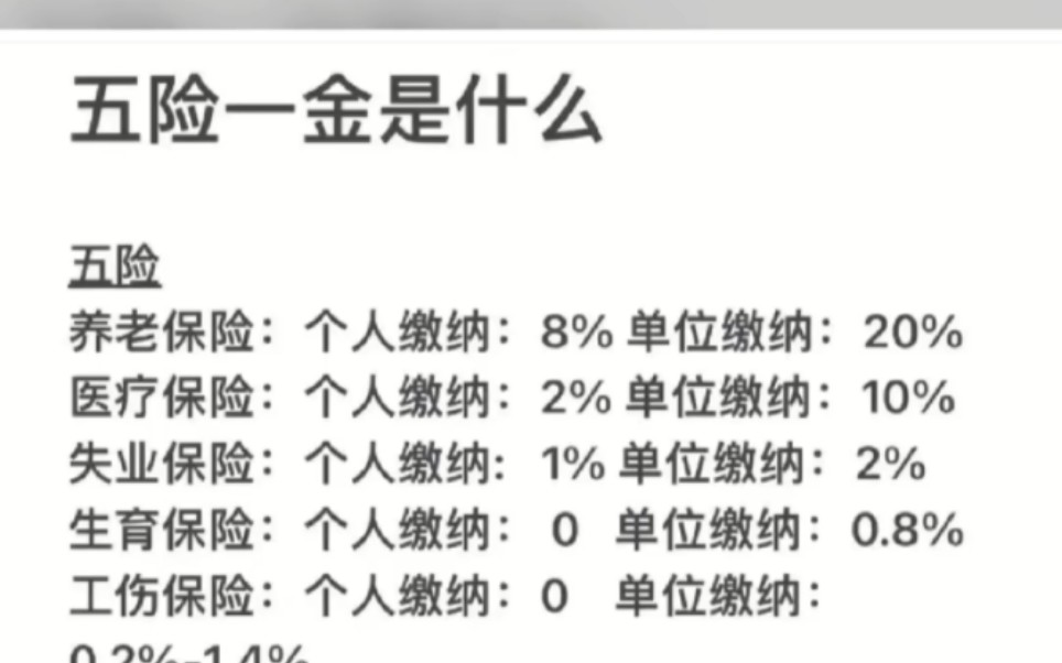 了解五险一金#文章代写服务#五险一金写给自己的小攻略生育保险异地也可以报销,只是流程有些复杂.办理相应的流程后,异地生育和当地生育是享受一样...