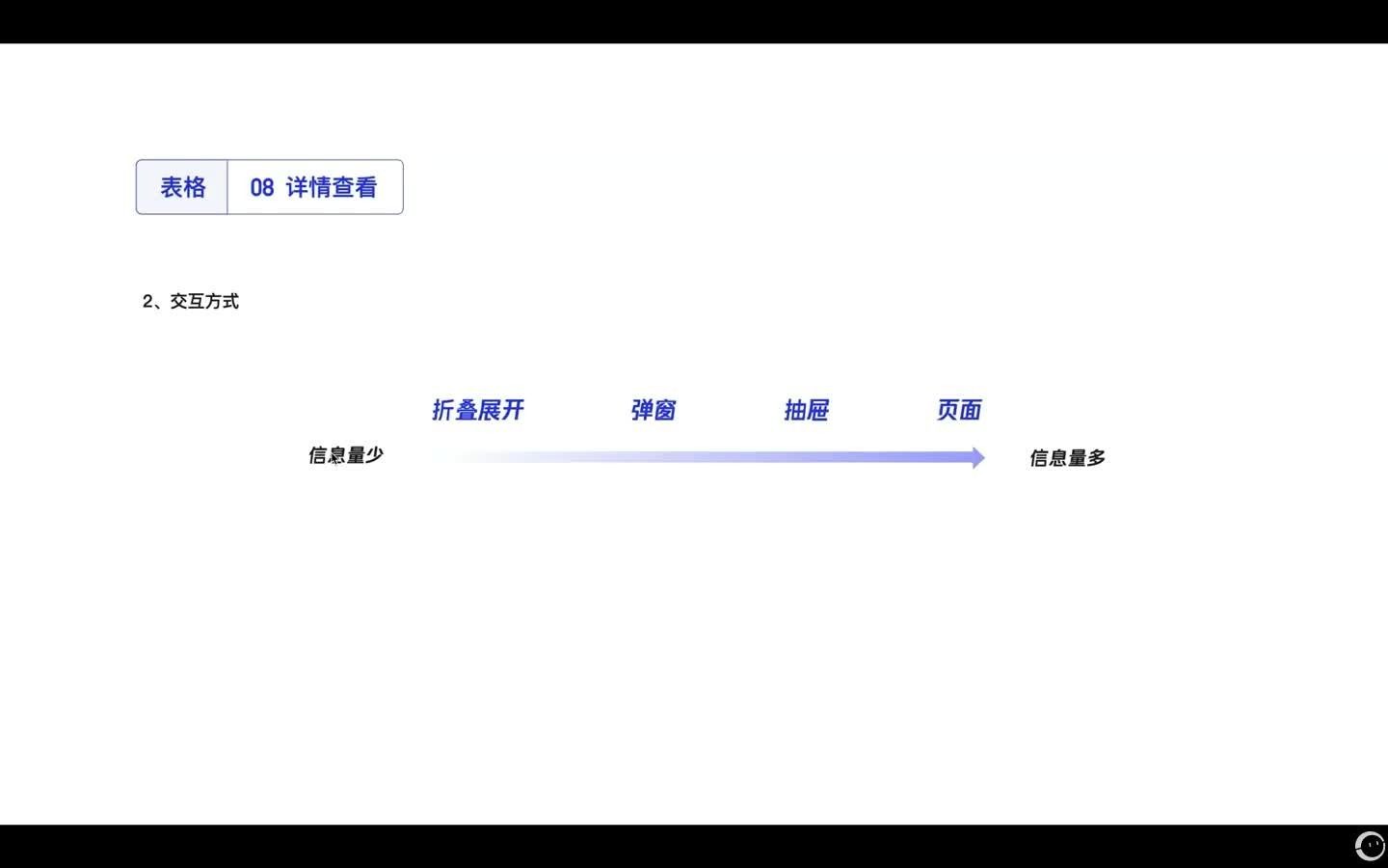 [图]张琦-盈利增长17堂必修课三讲suzh111