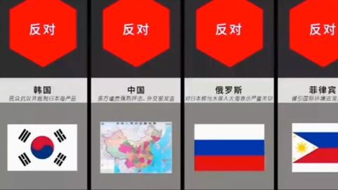 在noobs in combat wiki上公然反对日本核废水排海_哔哩哔哩_bilibili