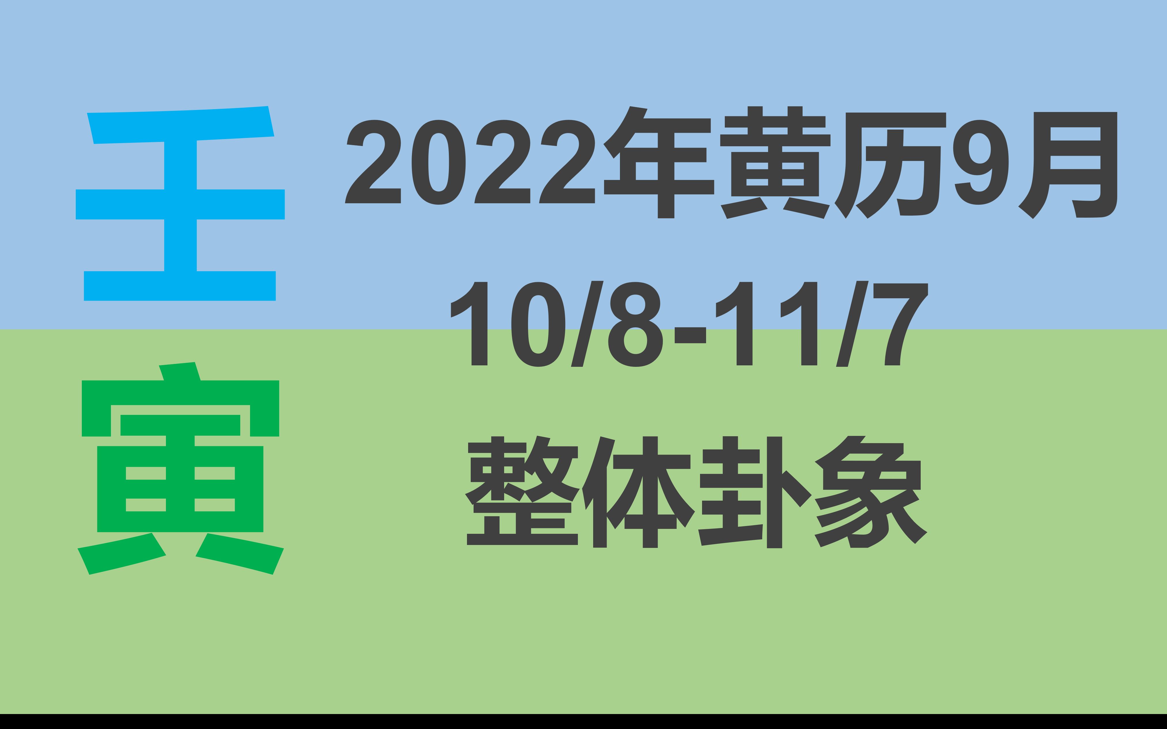 2022年黄历9月(庚戌,10/811/7)总体概况哔哩哔哩bilibili