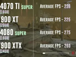 Download Video: RTX 4070 TI SUPER vs RX 7900 XT vs RTX 4080 SUPER vs RX 7900 XTX