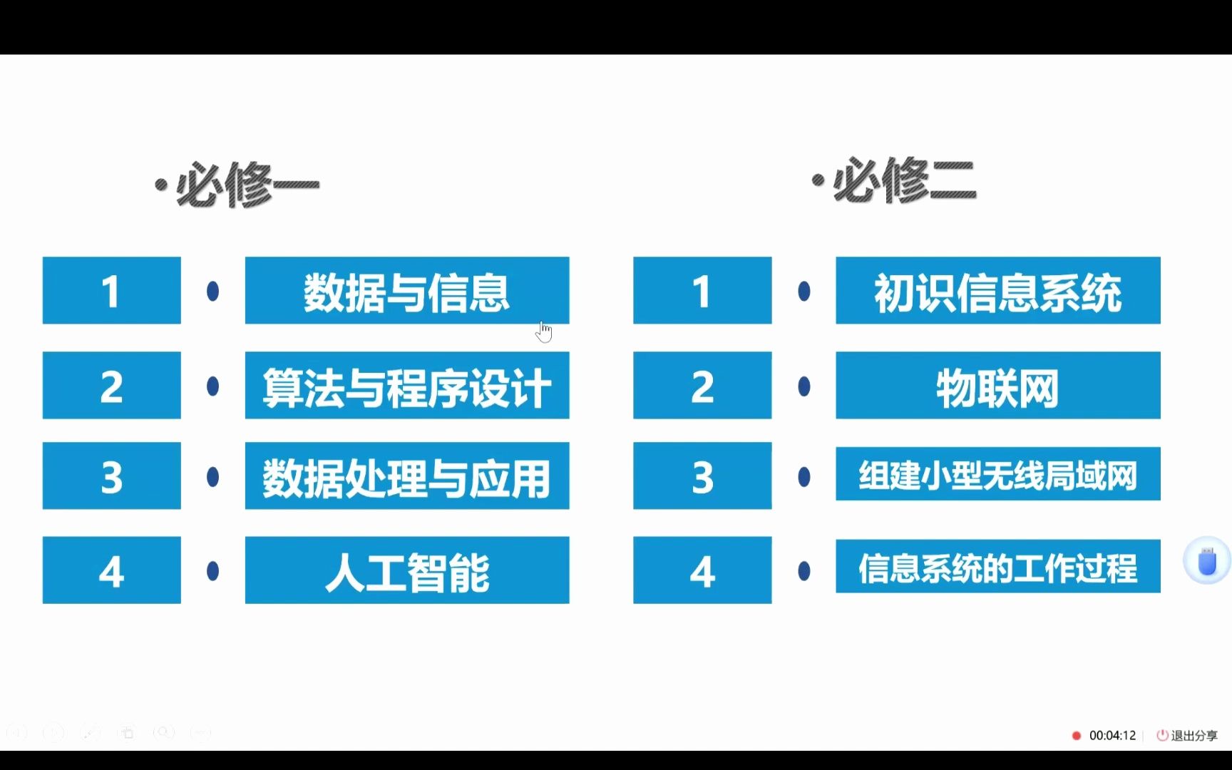 安徽信息技术合格考复习哔哩哔哩bilibili